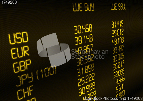 Image of Currency Exchange Rate 