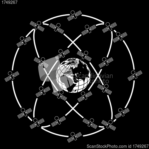 Image of  space satellites in eccentric orbits around the Earth.