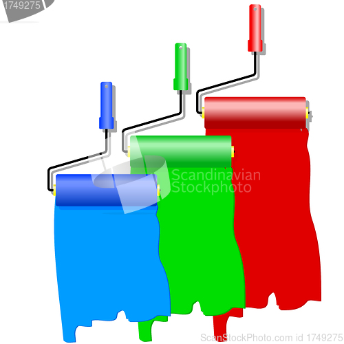 Image of Three roller for painting. 