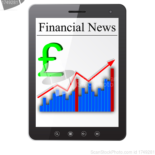 Image of Financial News on Tablet PC. Isolated on white. Vector  illustra