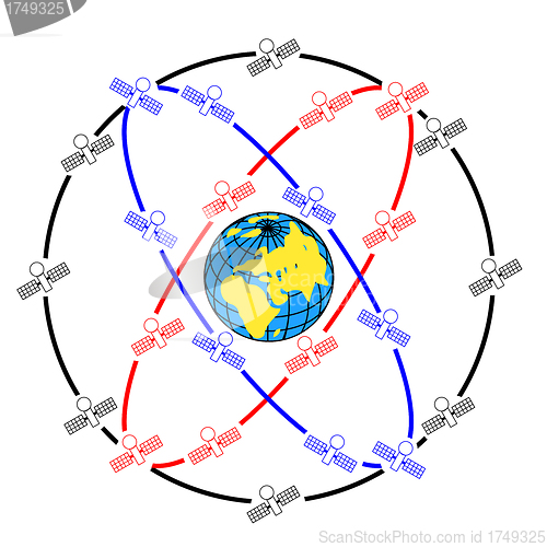 Image of  space satellites in eccentric orbits around the Earth.