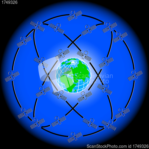 Image of  space satellites in eccentric orbits around the Earth.