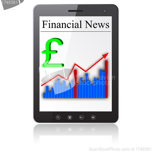 Image of Financial News on Tablet PC. Isolated on white. Vector  illustra