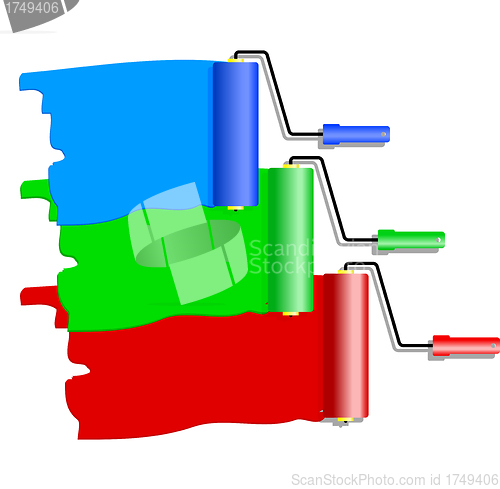Image of Three roller for painting.