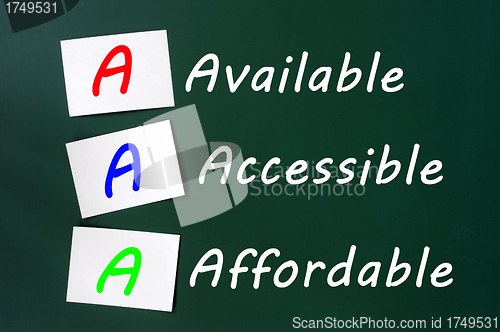 Image of Acronym of AAA for available, accessible and affordable 