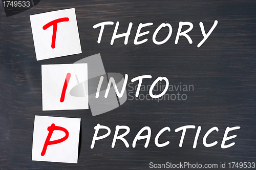 Image of TIP acronym for theory into practice on blackboard 