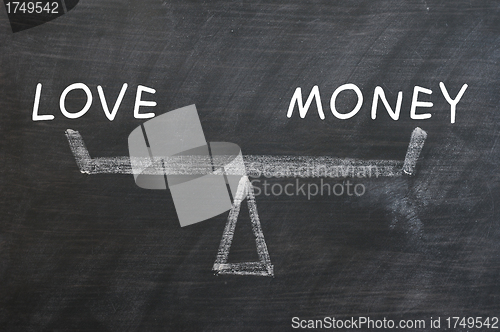 Image of Balance of love and money drawn with chalk on a blackboard