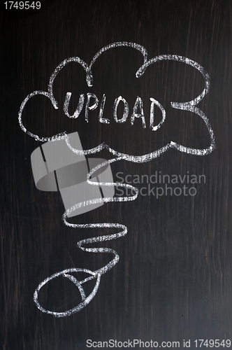 Image of Cloud service of uploading