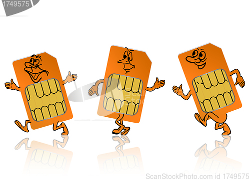 Image of sim card in the form of little people 