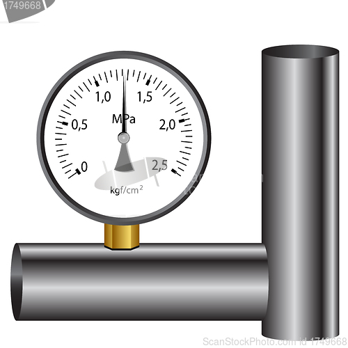 Image of The gas manometer 