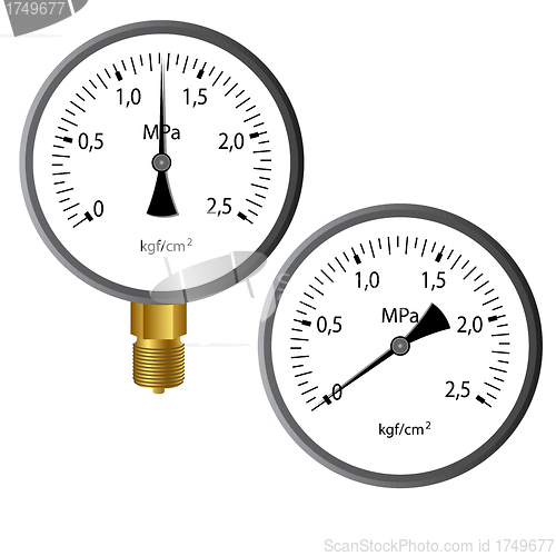 Image of The gas manometer