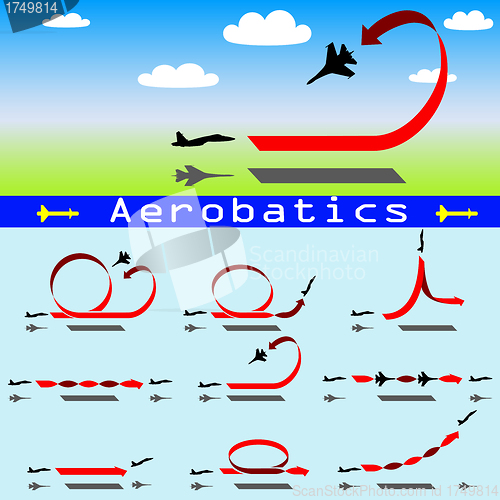 Image of Aerobatics airplane on blue sky background