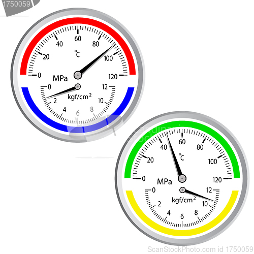 Image of The gas manometer isolated on white background