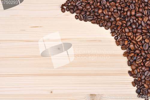 Image of background brown coffee