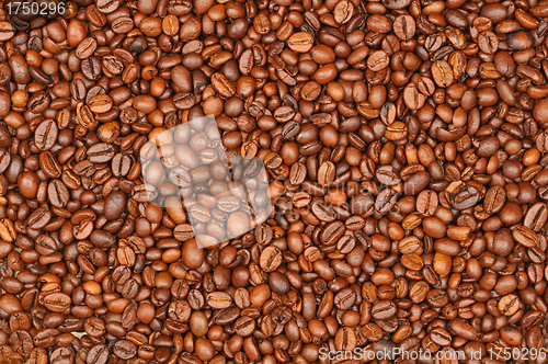 Image of background brown coffee