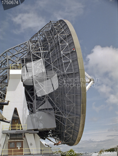 Image of Satellite Dish Side View