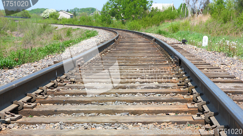 Image of Rotate the rail leaving the distance