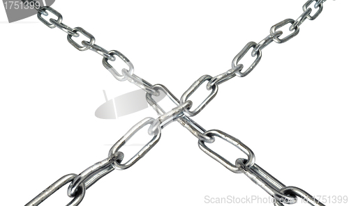Image of Strong chains
