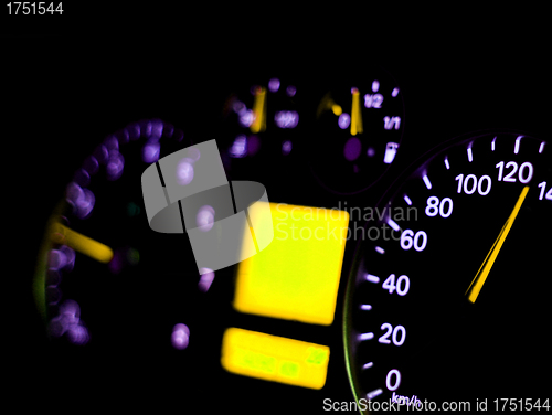 Image of Speedometer close up