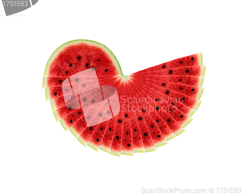 Image of slices of watermelon
