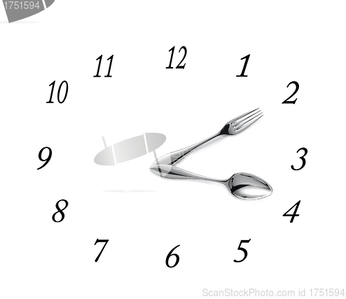 Image of Clock made of spoon and fork isolated