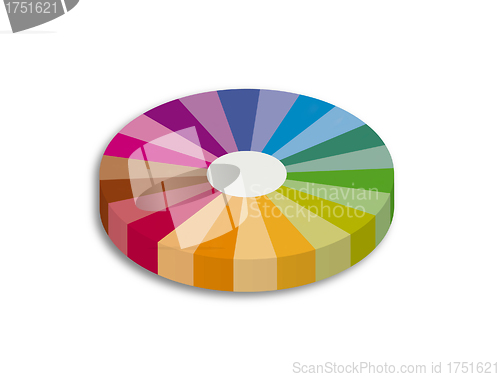 Image of Pantone color scheme