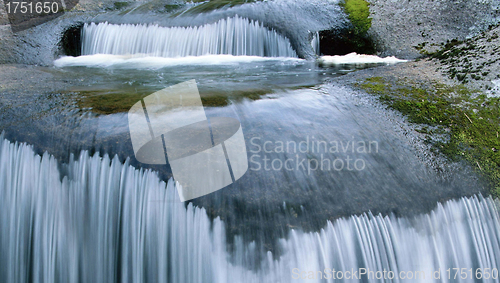 Image of closeup falling water by a spring