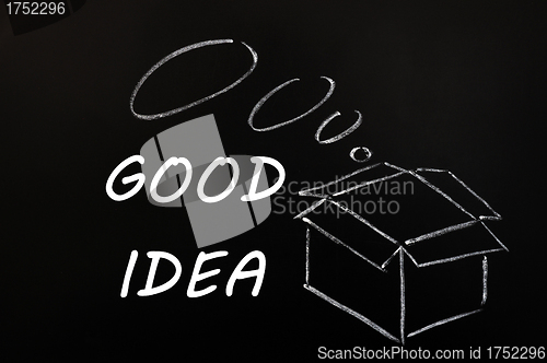 Image of Chalk drawing - concept of Good Idea