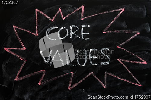 Image of Core values written on a blackboard