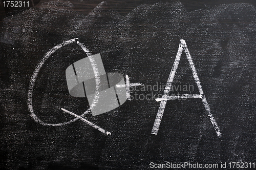 Image of Question and Answer symbols on a blackboard