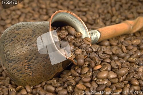 Image of Turkish coffee.