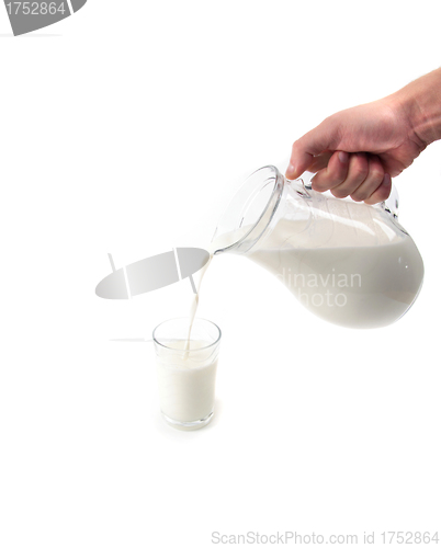 Image of Hand Man pours milk