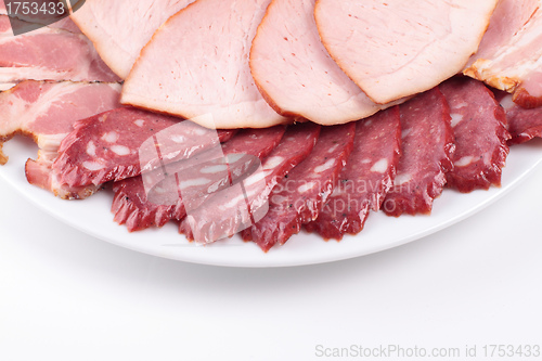 Image of various sliced sausages