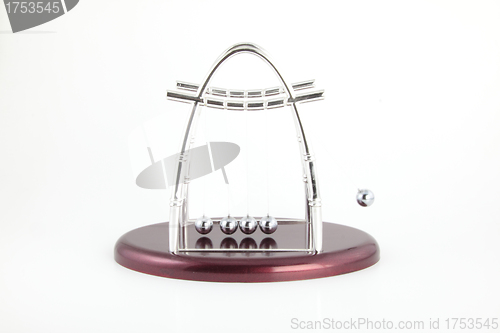 Image of Newton's cradle isolated