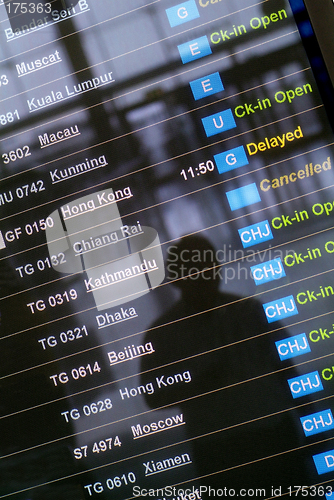 Image of Departure board at Asian airport