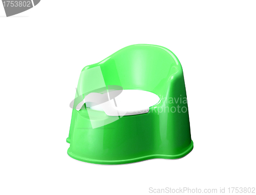 Image of green potty on white background