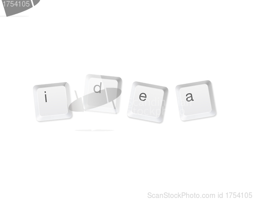 Image of Computer buttons in write word "idea"