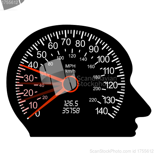 Image of car speedometer in the human brain