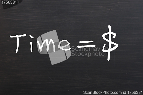 Image of "Time is money" handwritten with white chalk on a blackboard 