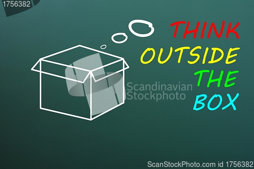 Image of Concept of "Think Outside the box" drawn with chalk on a blackboard 