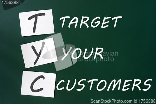 Image of 'Target your customers' concept written with white chalk on a blackboard