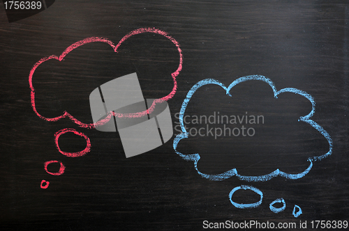 Image of Chalk drawing of blank think bubbles on a blackboard background