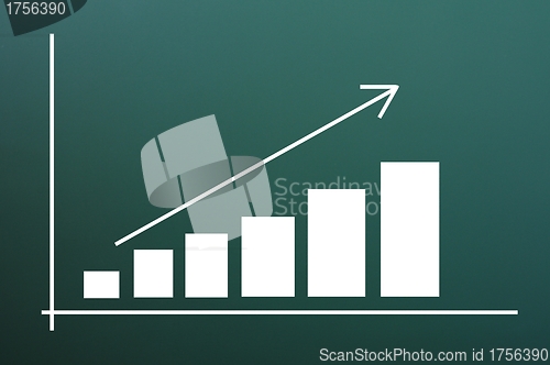 Image of Business chart of growth