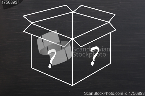 Image of Open box with question marks drawn on smudged blackboard