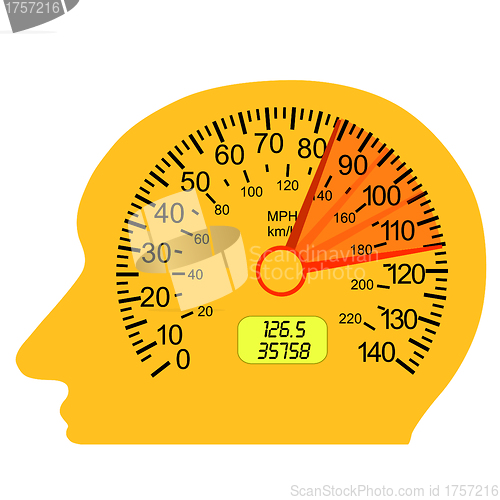 Image of car speedometer in the human brain