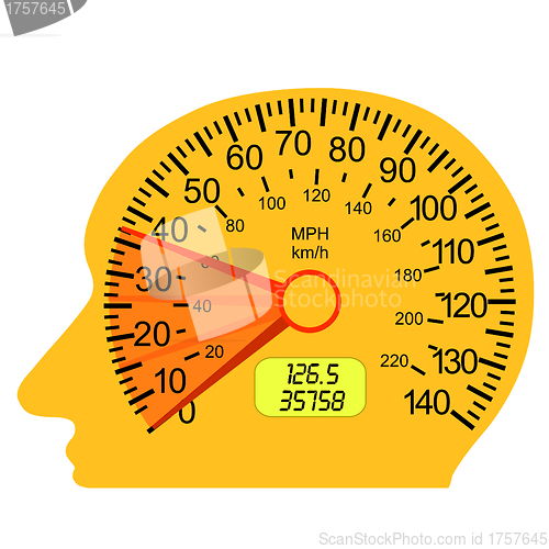 Image of car speedometer in the human brain