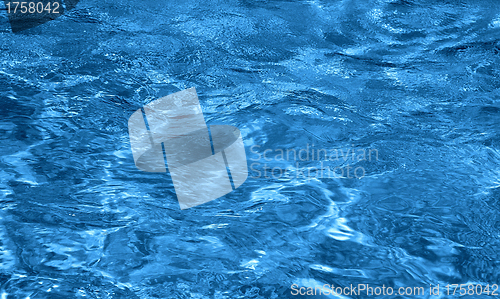 Image of water refreshing