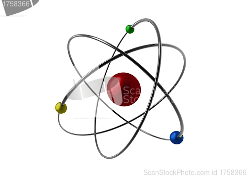 Image of illustrated of an atom