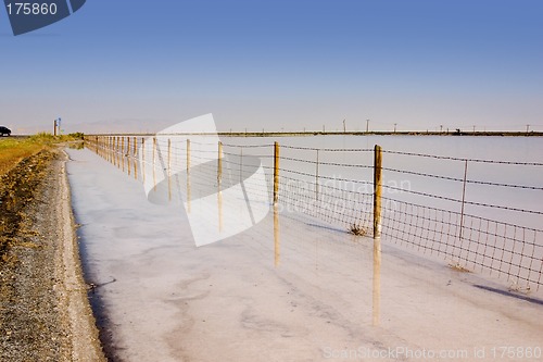 Image of Fence Under Clear Skies