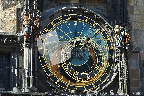 Image of Astronomical clock in Prague, Czech republic